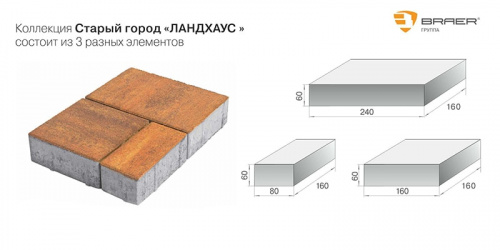 Тротуарная плитка Браер Старый город Ландхаус Белый